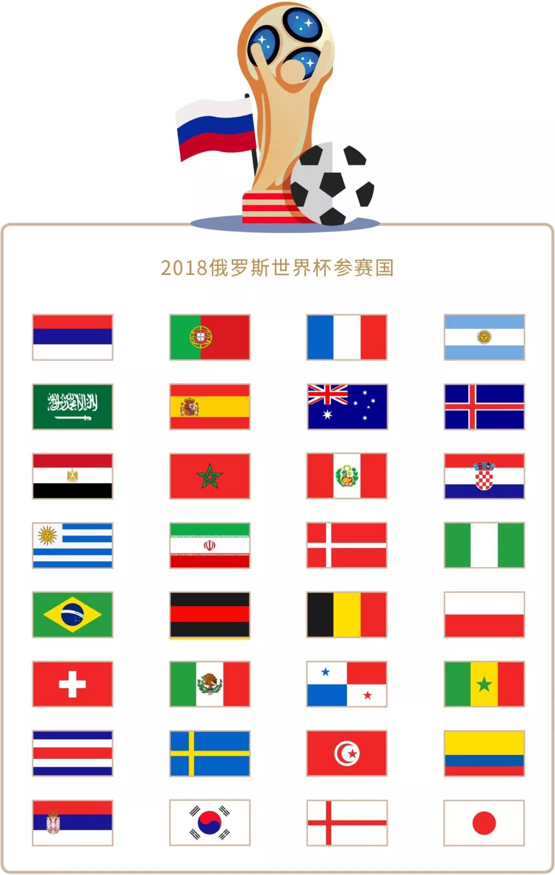 能涉及